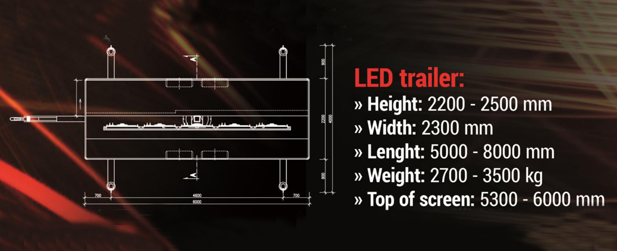 Full Color Outdoor Mobile Trailer LED Display